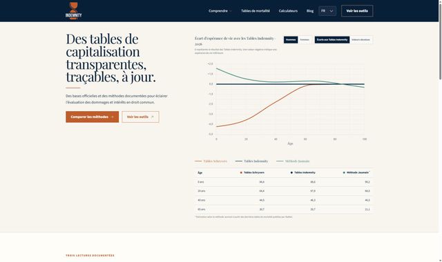 Aperçu du site Indemnity